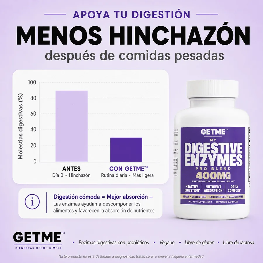 Cómo la mezcla de enzimas descompone proteínas, grasas, lácteos y carbohidratos complejos