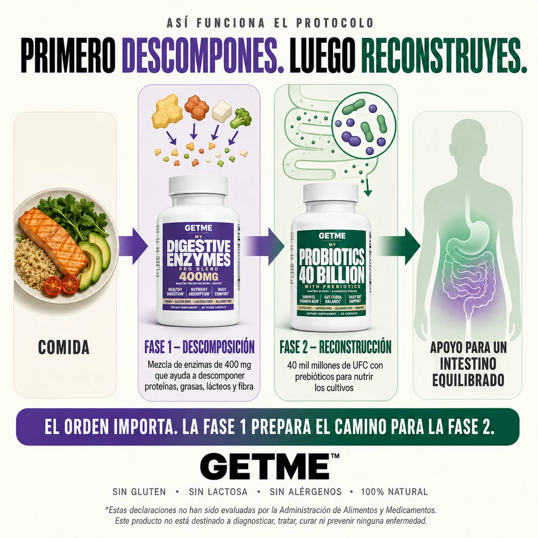 Doble Fase Getme comparado con solo enzimas y solo probióticos