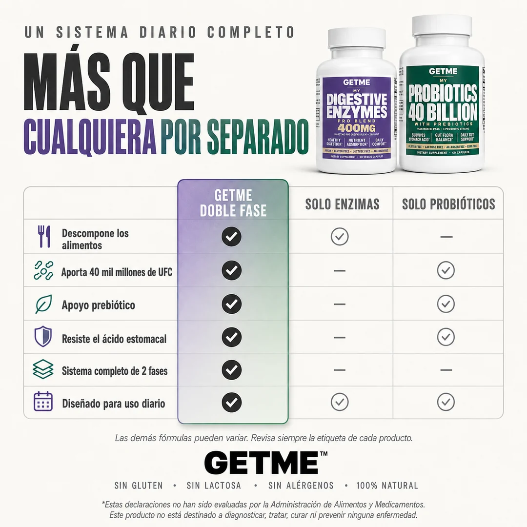 Así funciona el protocolo: Fase 1 descomposición, Fase 2 reconstrucción