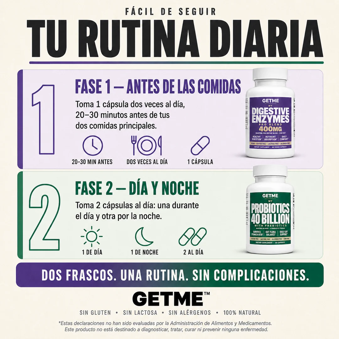 Tu rutina diaria: 1 cápsula de enzimas dos veces al día, 2 cápsulas de probióticos al día