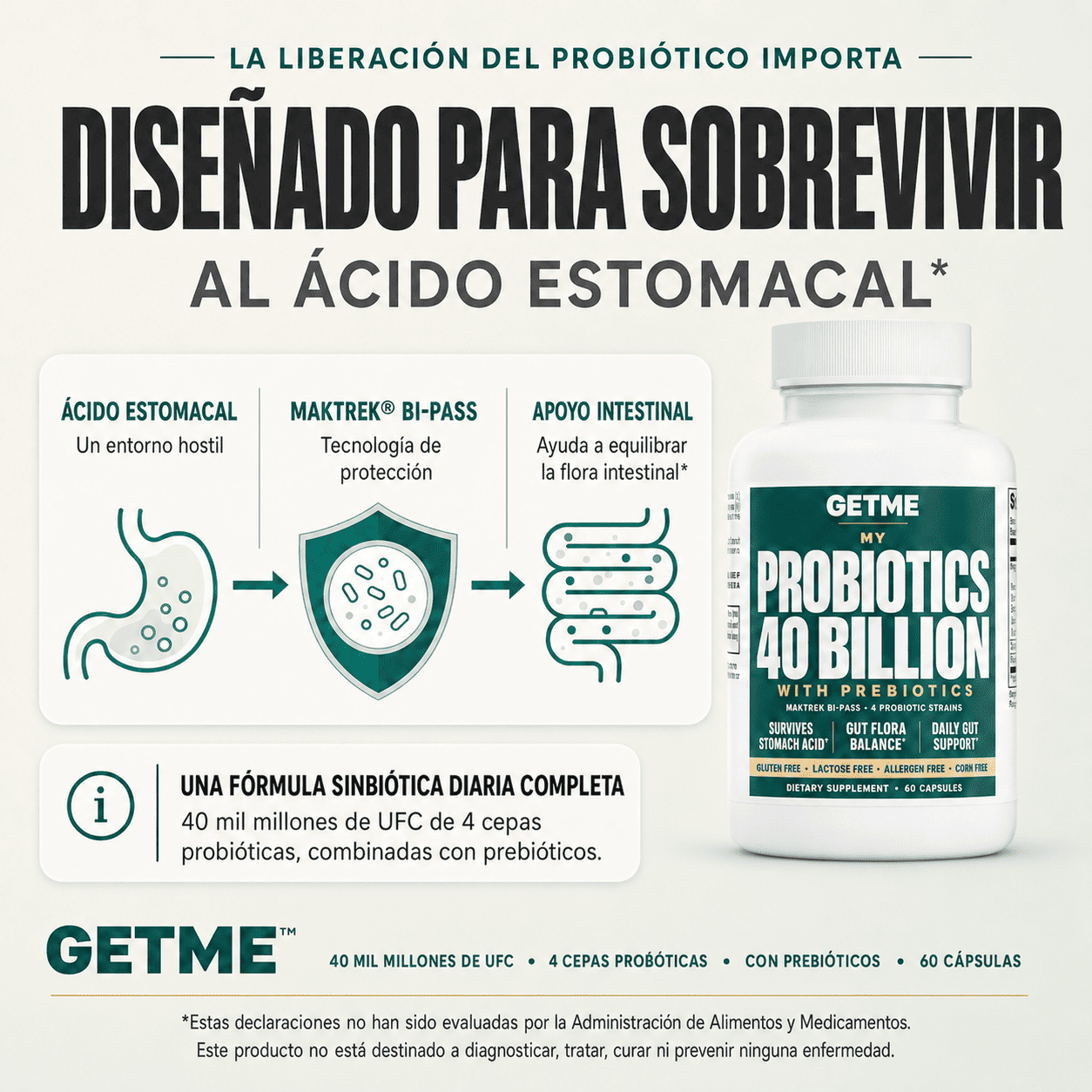 Diseñado para sobrevivir al ácido estomacal con la tecnología de entrega MAKTREK Bi-Pass