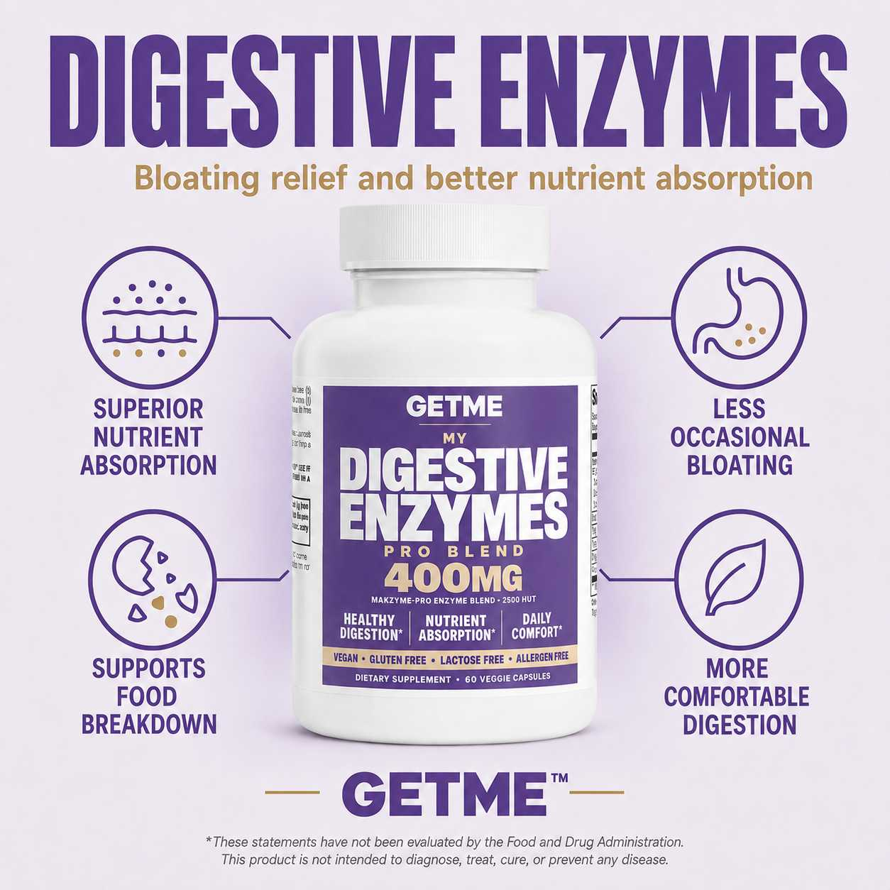 Getme Digestive Enzymes Pro Blend: 400 mg Makzyme-Pro, 2500 HUT, 60 veggie capsules