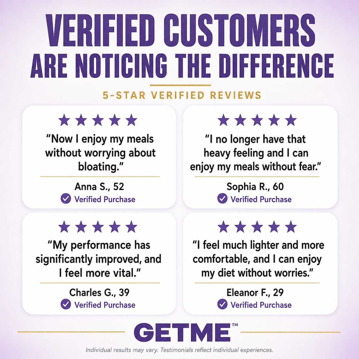 Five-star verified customer reviews for Getme Digestive Enzymes