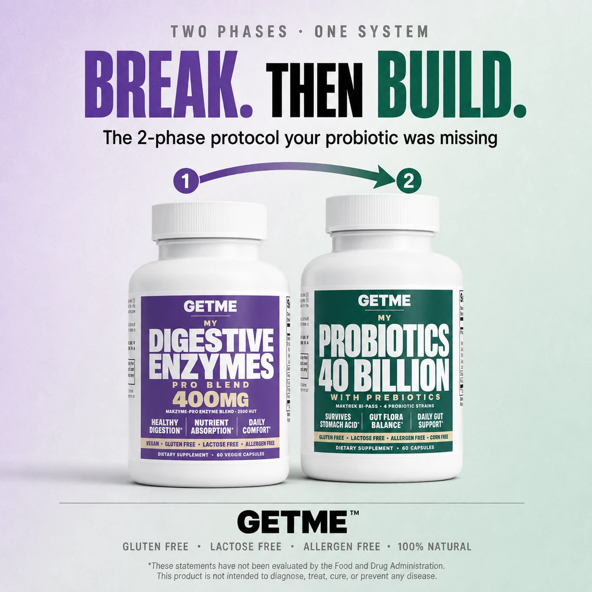 Dual-Phase Gut Protocol