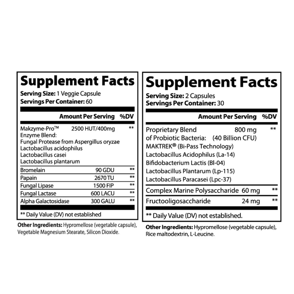 Supplement Facts panels for Getme Digestive Enzymes and Probiotics 40 Billion