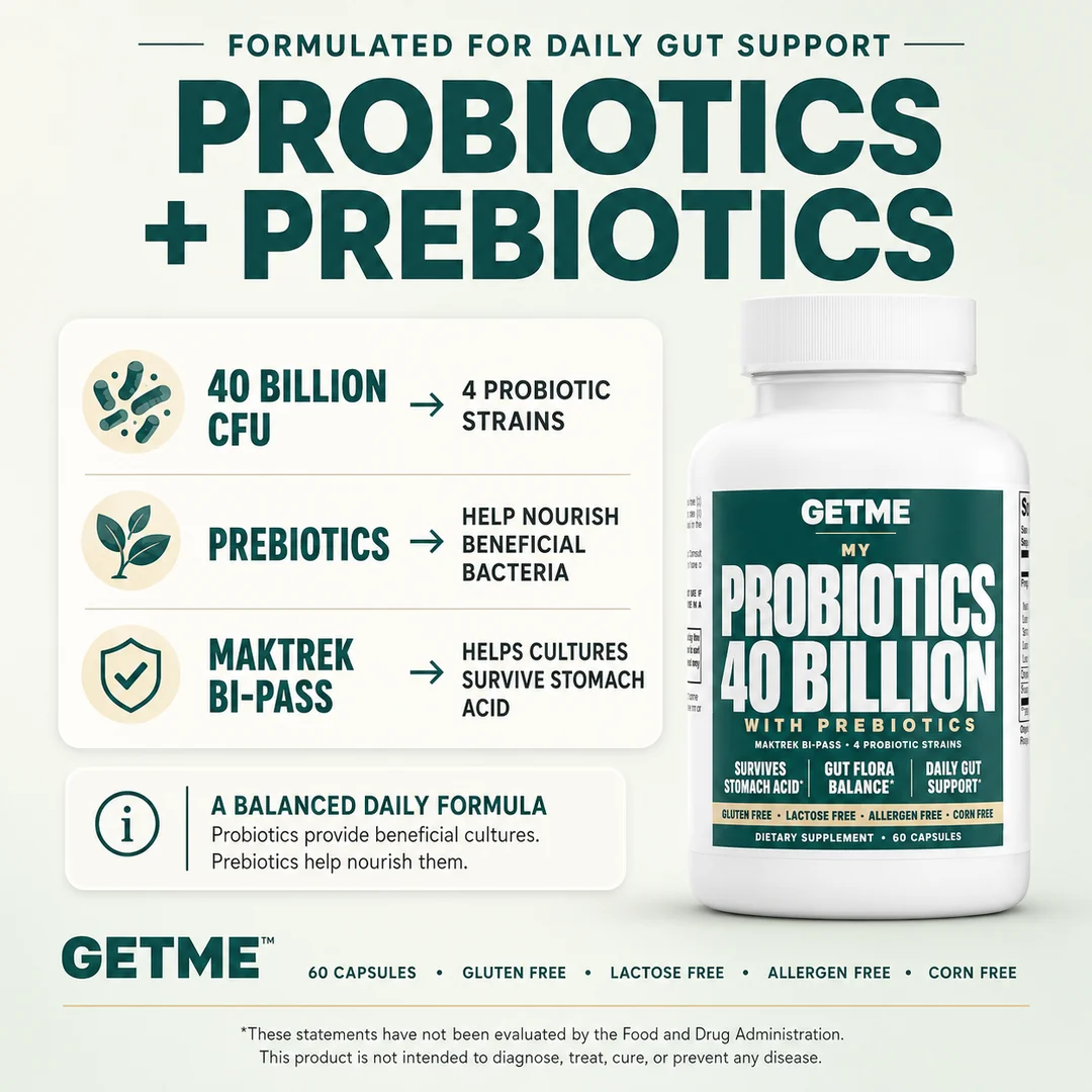 Probiotics plus prebiotics: 40 billion CFU, 4 strains and MAKTREK Bi-Pass