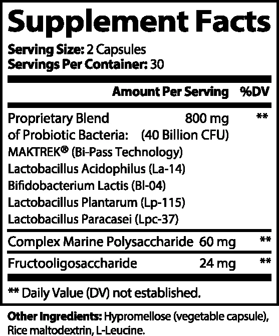 Supplement Facts for Probiotic 40 Billion