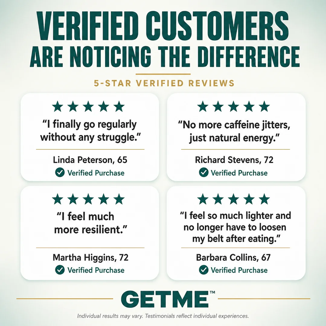 Five-star verified customer reviews for Getme Probiotics 40 Billion