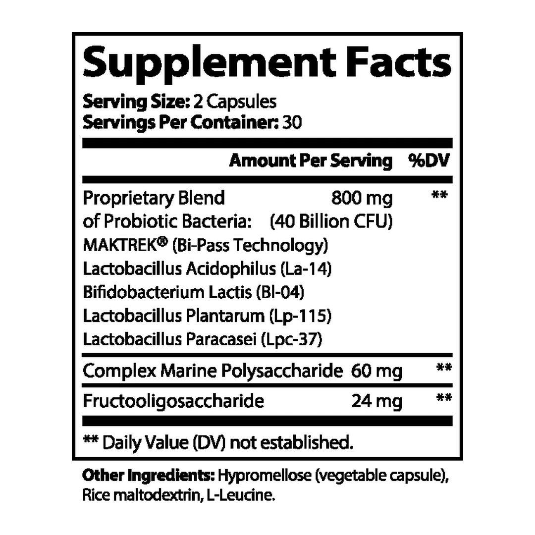 Supplement Facts panel for Getme Probiotics 40 Billion