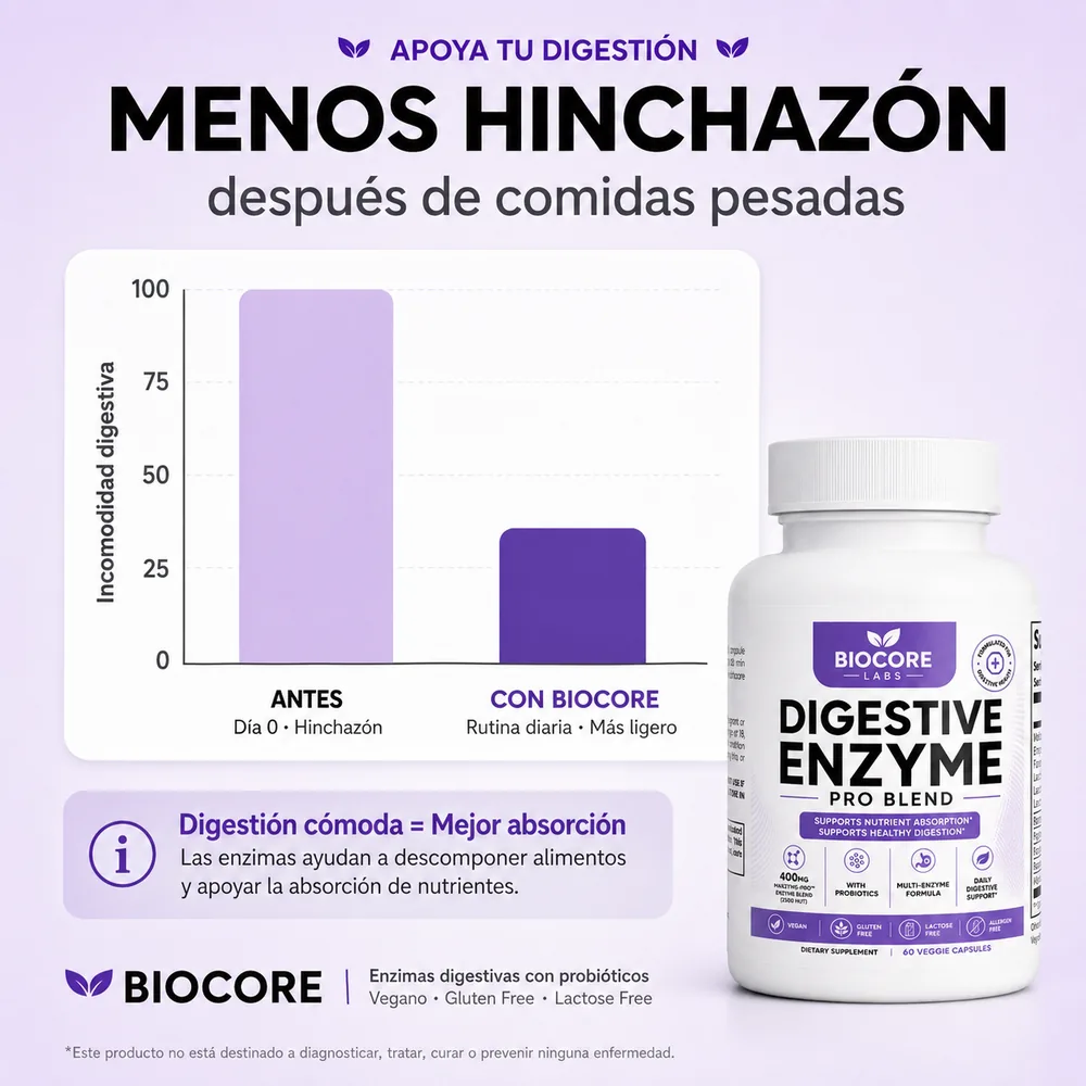 Menos hinchazón después de comidas pesadas