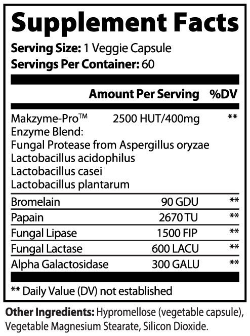 Supplement Facts for Digestive Enzyme Pro Blend