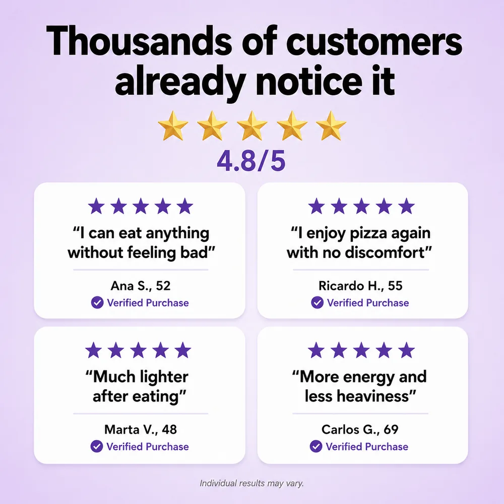 Verified customer reviews 4.8/5