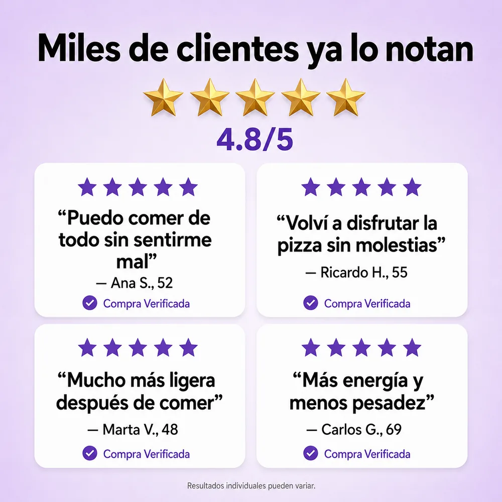 Reseñas de clientes verificados 4.8/5